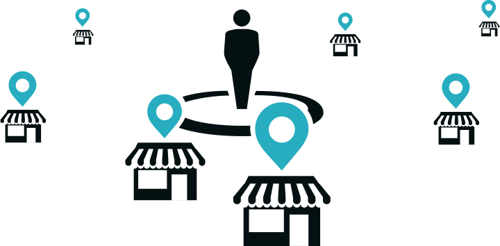 STORE LOCATOR STORE-LOCATOR