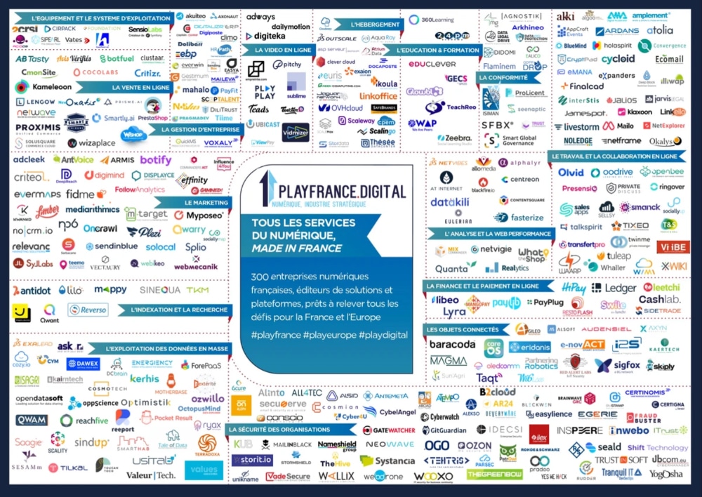 evermaps fait partie du premier mapping des solutions numériques françaises