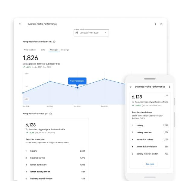 De nouvelles statistiques pour les pages Google My Business