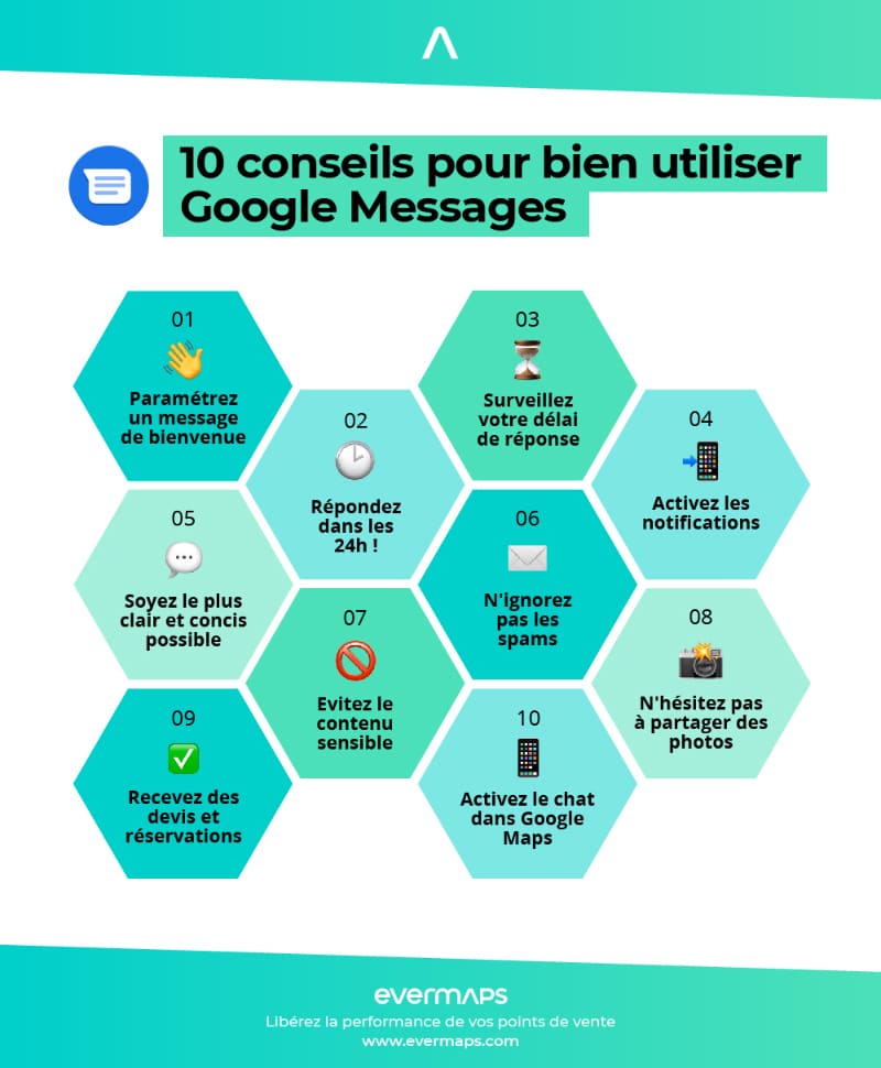 Infographie 10 conseils pour bien utiliser Google Messages