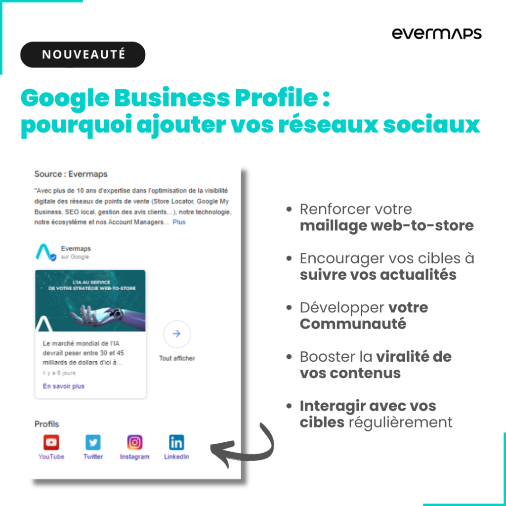 Quels sont les bénéfices à ajouter vos réseaux sociaux sur Google Business Profile ?